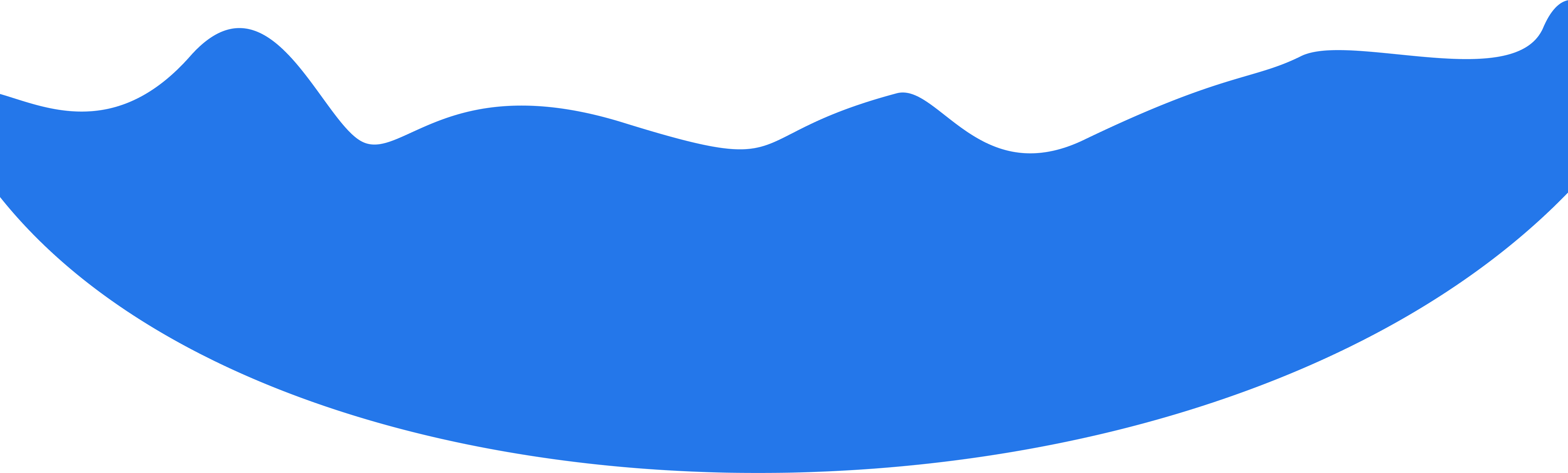 Wave Background